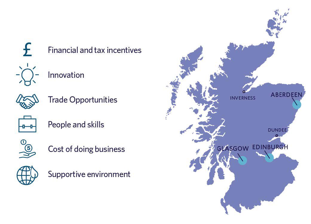 Doing Business In Scotland Guide 2024 Image 2